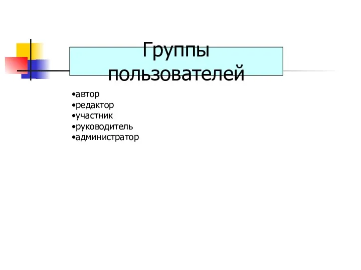 Группы пользователей автор редактор участник руководитель администратор