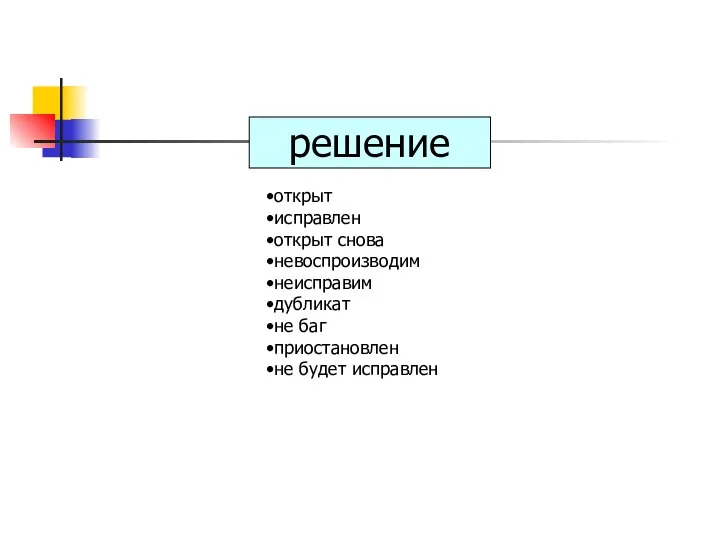 решение открыт исправлен открыт снова невоспроизводим неисправим дубликат не баг приостановлен не будет исправлен