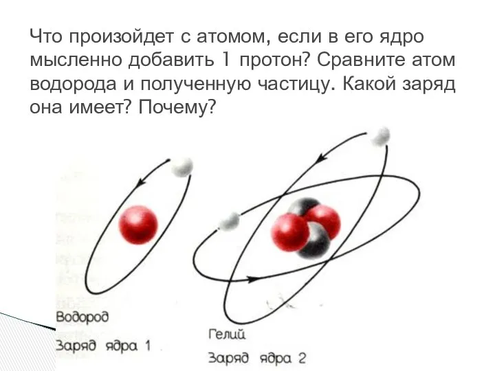 Что произойдет с атомом, если в его ядро мысленно добавить 1