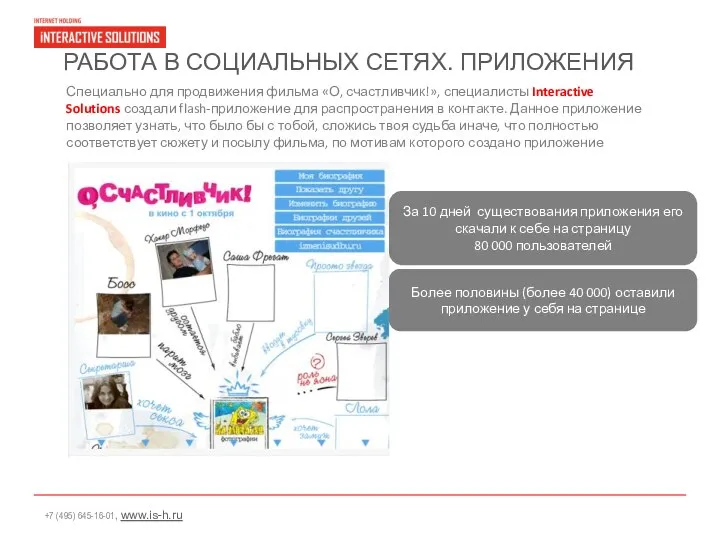 РАБОТА В СОЦИАЛЬНЫХ СЕТЯХ. ПРИЛОЖЕНИЯ Специально для продвижения фильма «О, счастливчик!»,