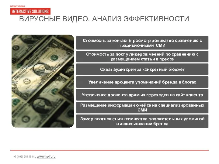 Стоимость за контакт (просмотр ролика) по сравнению с традиционными СМИ Стоимость