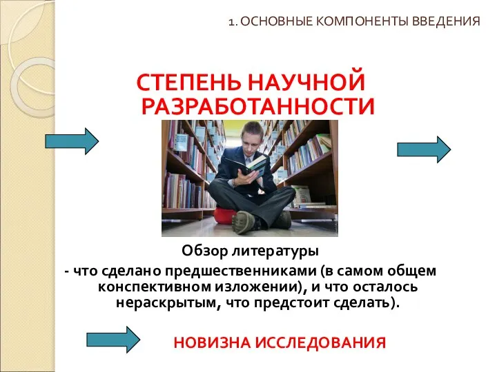 1. ОСНОВНЫЕ КОМПОНЕНТЫ ВВЕДЕНИЯ СТЕПЕНЬ НАУЧНОЙ РАЗРАБОТАННОСТИ Обзор литературы - что