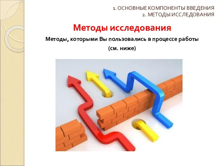 1. ОСНОВНЫЕ КОМПОНЕНТЫ ВВЕДЕНИЯ 2. МЕТОДЫ ИССЛЕДОВАНИЯ Методы исследования Методы, которыми