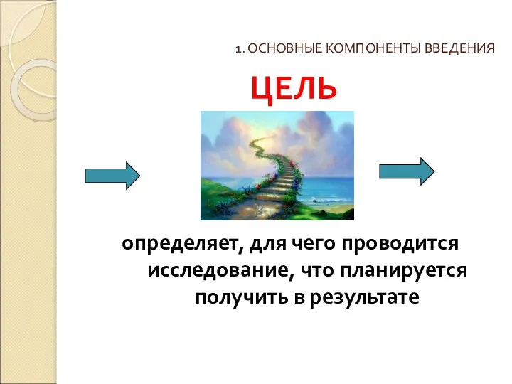 1. ОСНОВНЫЕ КОМПОНЕНТЫ ВВЕДЕНИЯ ЦЕЛЬ определяет, для чего проводится исследование, что планируется получить в результате