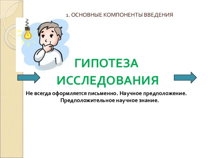 1. ОСНОВНЫЕ КОМПОНЕНТЫ ВВЕДЕНИЯ ГИПОТЕЗА ИССЛЕДОВАНИЯ Не всегда оформляется письменно. Научное предположение. Предположительное научное знание.