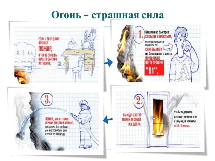 Огонь – страшная сила