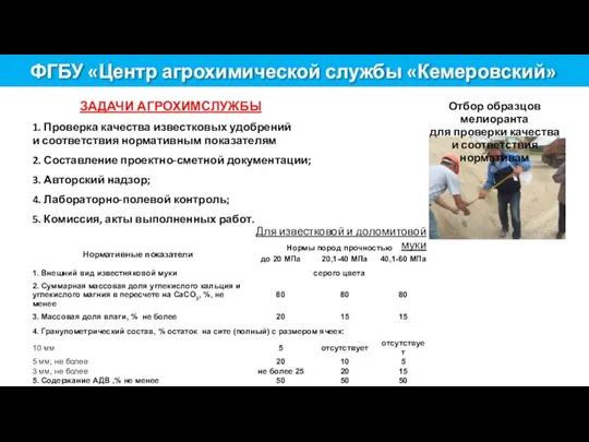 ЗАДАЧИ АГРОХИМСЛУЖБЫ 1. Проверка качества известковых удобрений и соответствия нормативным показателям