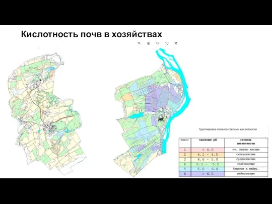 Кислотность почв в хозяйствах