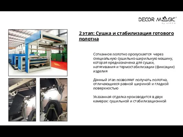 2 этап: Сушка и стабилизация готового полотна Сотканное полотно пропускается через