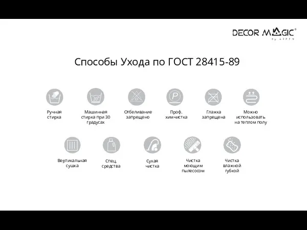 Сухая чистка Чистка влажной губкой Ручная стирка Спец. средства Чистка моющим