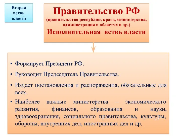 Правительство РФ (правительство республик, краев, министерства, администрация в областях и др.)