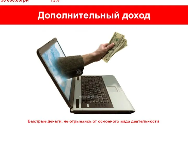 Быстрые деньги, не отрываясь от основного вида деятельности 58 000,00грн 15%