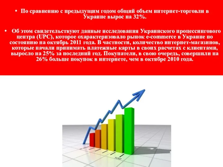 По сравнению с предыдущим годом общий объем интернет-торговли в Украине вырос