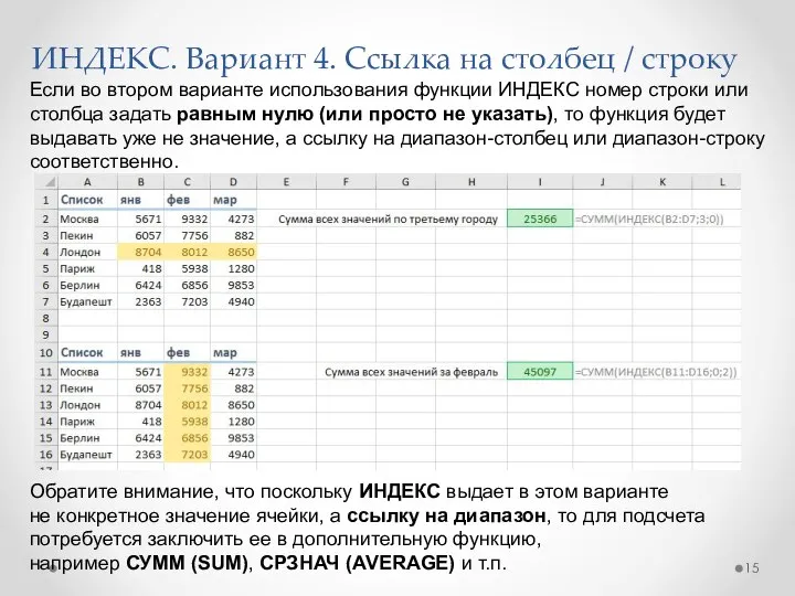 ИНДЕКС. Вариант 4. Ссылка на столбец / строку Если во втором