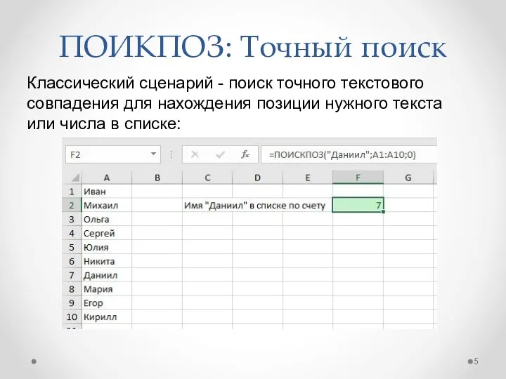 ПОИКПОЗ: Точный поиск Классический сценарий - поиск точного текстового совпадения для