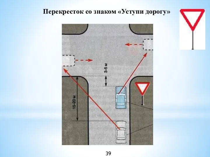 Перекресток со знаком «Уступи дорогу» 39