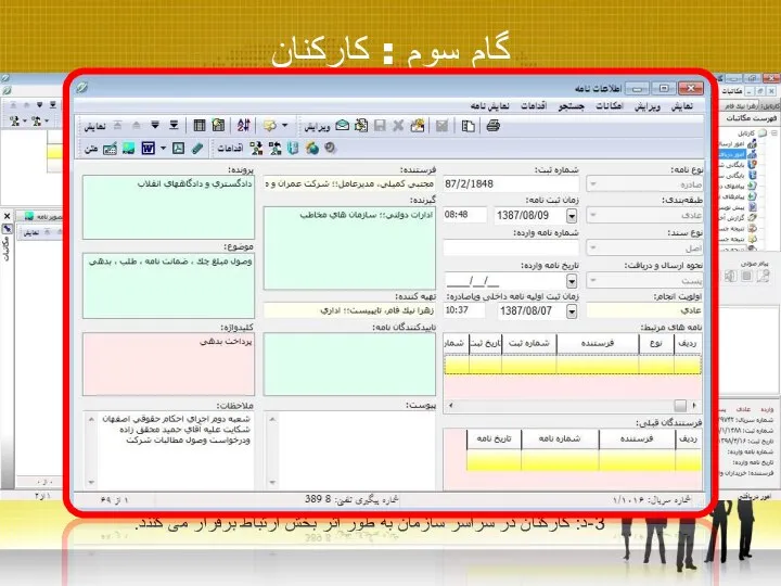 گام گام سوم : کارکنان 3-د: کارکنان در سراسر سازمان به