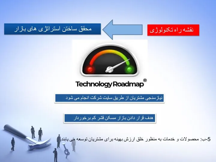 5-ب: محصولات و خدمات به منظور خلق ارزش بهینه برای مشتریان