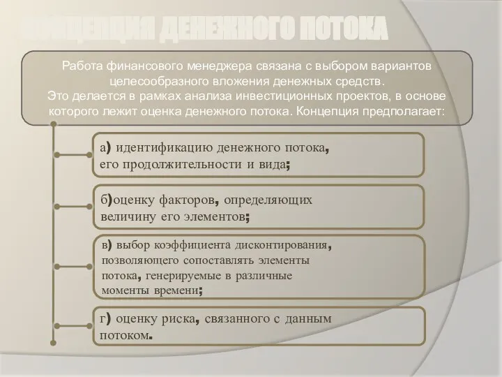 КОНЦЕПЦИЯ ДЕНЕЖНОГО ПОТОКА Работа финансового менеджера связана с выбором вариантов целесообразного