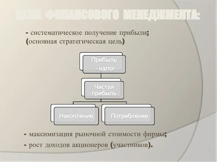 ЦЕЛИ ФИНАНСОВОГО МЕНЕДЖМЕНТА: - систематическое получение прибыли; (основная стратегическая цель) -