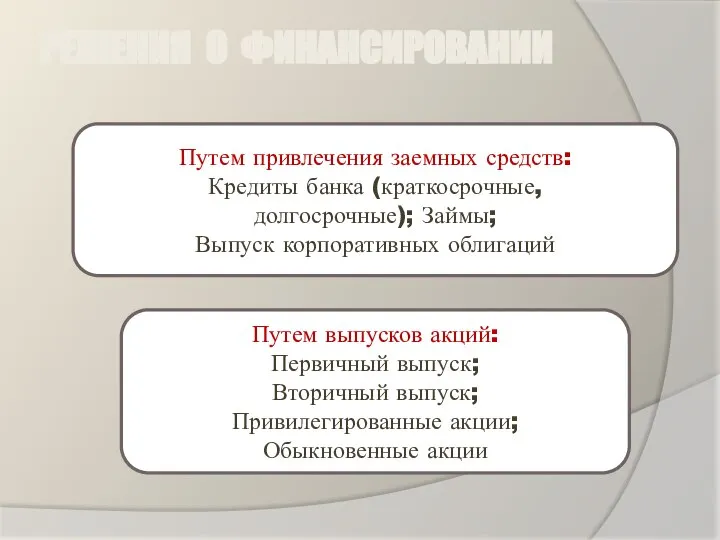 Путем привлечения заемных средств: Кредиты банка (краткосрочные, долгосрочные); Займы; Выпуск корпоративных