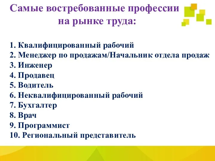 Самые востребованные профессии на рынке труда: 1. Квалифицированный рабочий 2. Менеджер