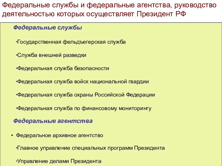 Федеральные службы и федеральные агентства, руководство деятельностью которых осуществляет Президент РФ