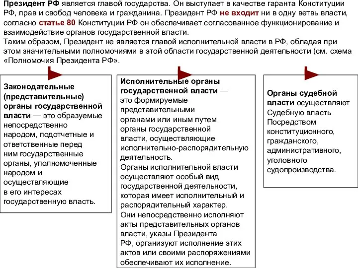 Президент РФ является главой государства. Он выступает в качестве гаранта Конституции