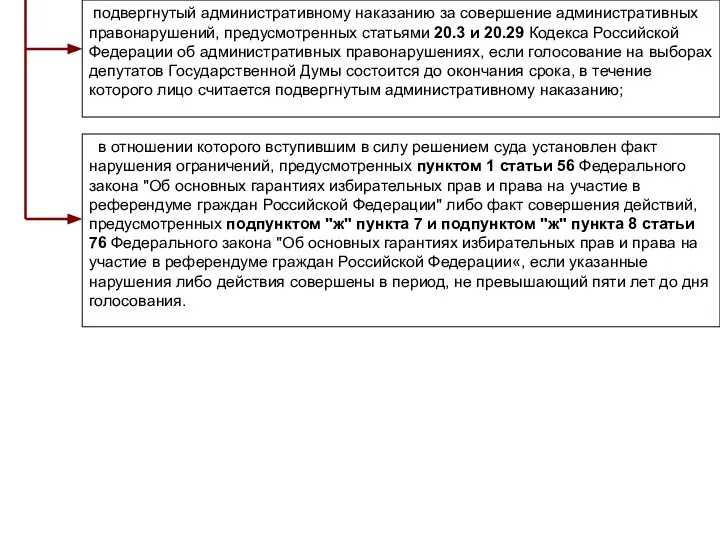 подвергнутый административному наказанию за совершение административных правонарушений, предусмотренных статьями 20.3 и