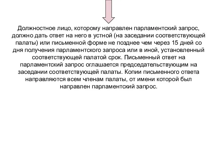 Должностное лицо, которому направлен парламентский запрос, должно дать ответ на него