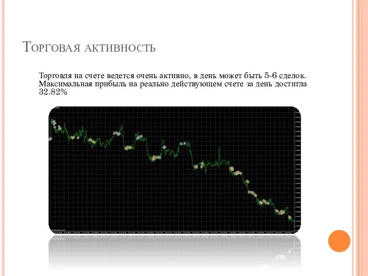 Торговая активность Торговля на счете ведется очень активно, в день может