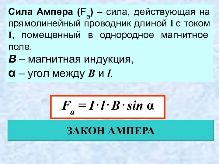 ЗАКОН АМПЕРА Fа = I⋅l⋅B⋅sin α Сила Ампера (Fа) – сила,