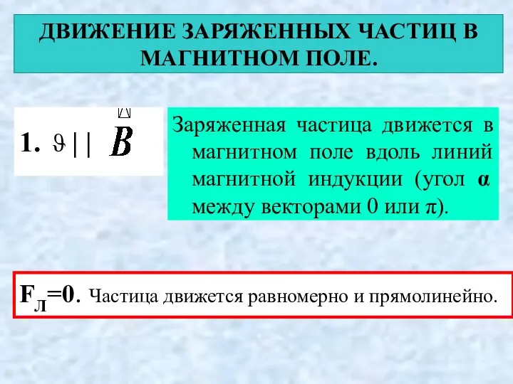 FЛ=0. Частица движется равномерно и прямолинейно. ДВИЖЕНИЕ ЗАРЯЖЕННЫХ ЧАСТИЦ В МАГНИТНОМ