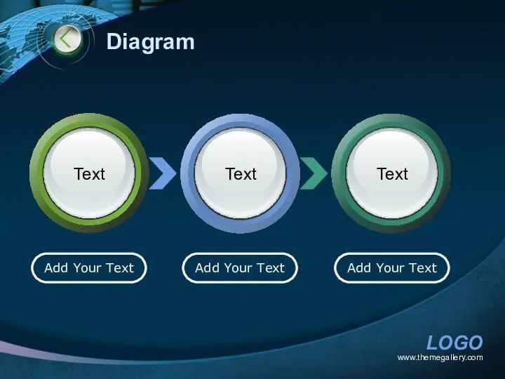 www.themegallery.com Diagram Add Your Text Add Your Text Add Your Text Text Text Text