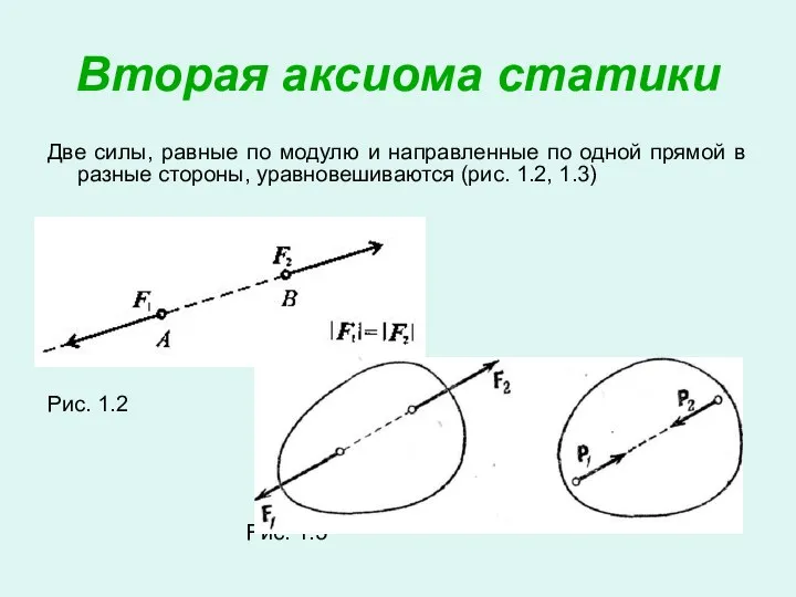 Вторая аксиома статики Две силы, равные по модулю и направленные по