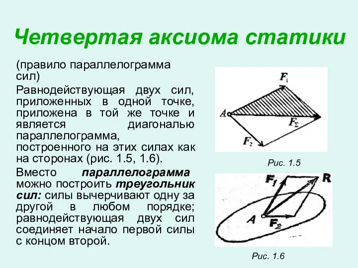 (правило параллелограмма сил) Равнодействующая двух сил, приложенных в одной точке, приложена