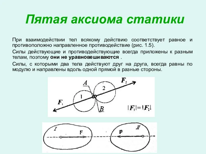 Пятая аксиома статики При взаимодействии тел всякому действию соответствует равное и