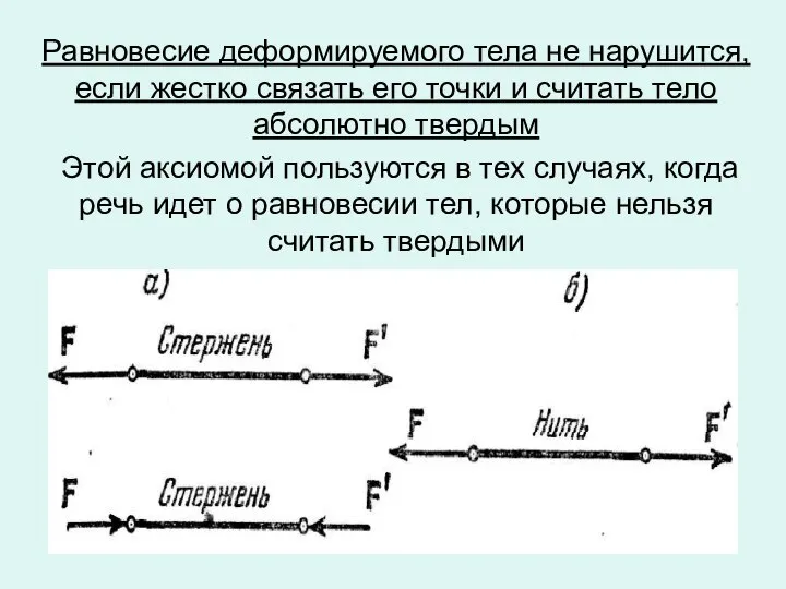 Равновесие деформируемого тела не нарушится, если жестко связать его точки и