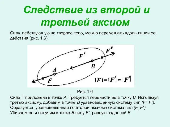 Следствие из второй и третьей аксиом Силу, действующую на твердое тело,