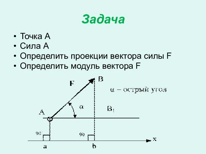 Задача Точка А Сила А Определить проекции вектора силы F Определить модуль вектора F