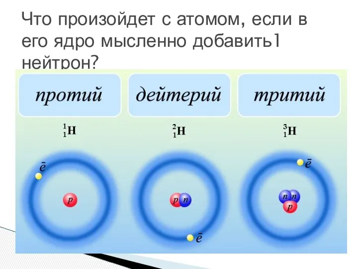 Что произойдет с атомом, если в его ядро мысленно добавить1 нейтрон?