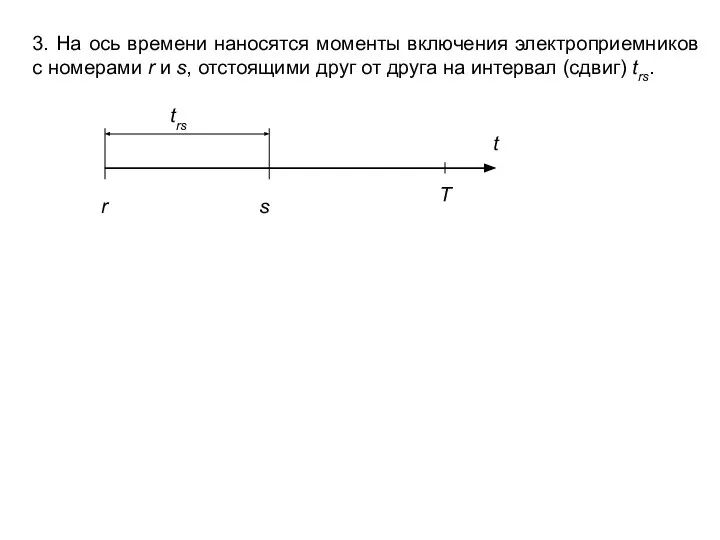 3. На ось времени наносятся моменты включения электроприемников с номерами r