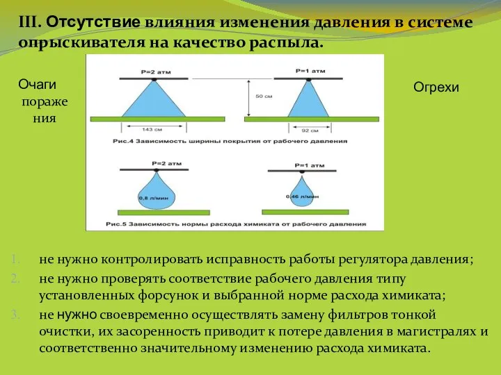 III. Отсутствие влияния изменения давления в системе опрыскивателя на качество распыла.