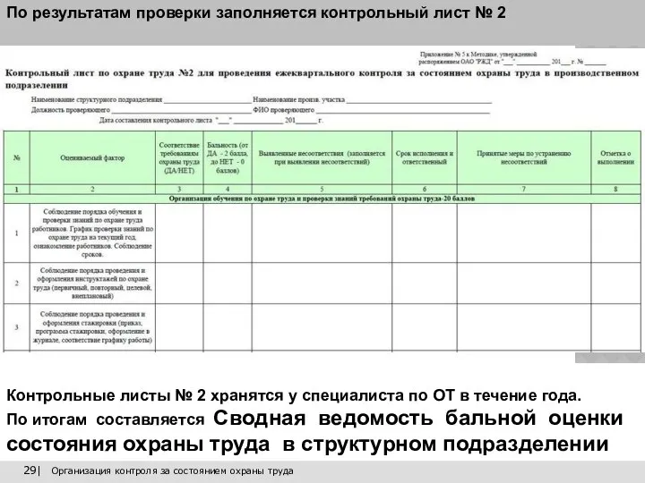 29| Организация контроля за состоянием охраны труда По результатам проверки заполняется