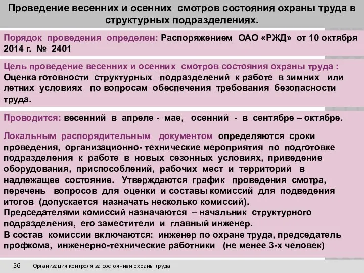 36 Организация контроля за состоянием охраны труда Проведение весенних и осенних