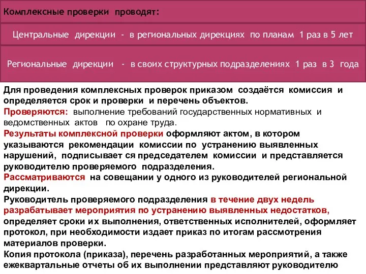 11 Оказание первой помощи при несчастных случаях на производстве Комплексные проверки