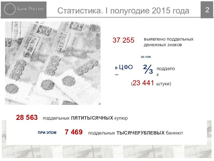 2 Статистика. I полугодие 2015 года