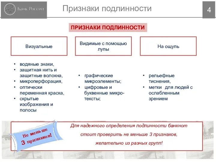 водяные знаки, защитная нить и защитные волокна, микроперфорация, оптически переменная краска,