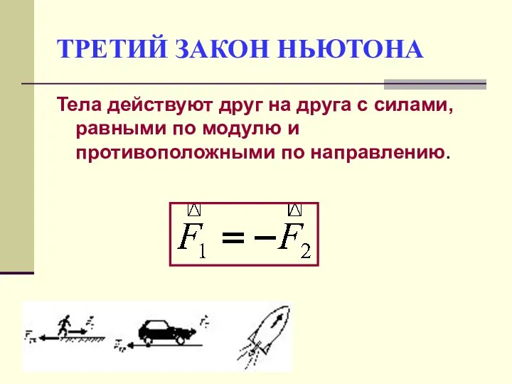 ТРЕТИЙ ЗАКОН НЬЮТОНА Тела действуют друг на друга с силами, равными