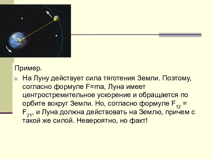 Пример. На Луну действует сила тяготения Земли. Поэтому, согласно формуле F=ma,